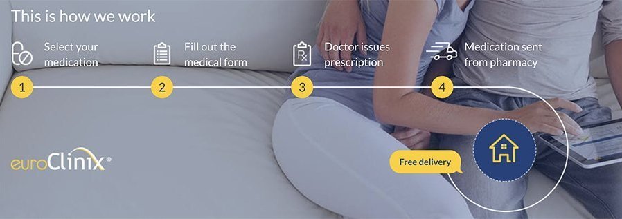 Euroclinix Discount Code Euroclinix Coupon Codes